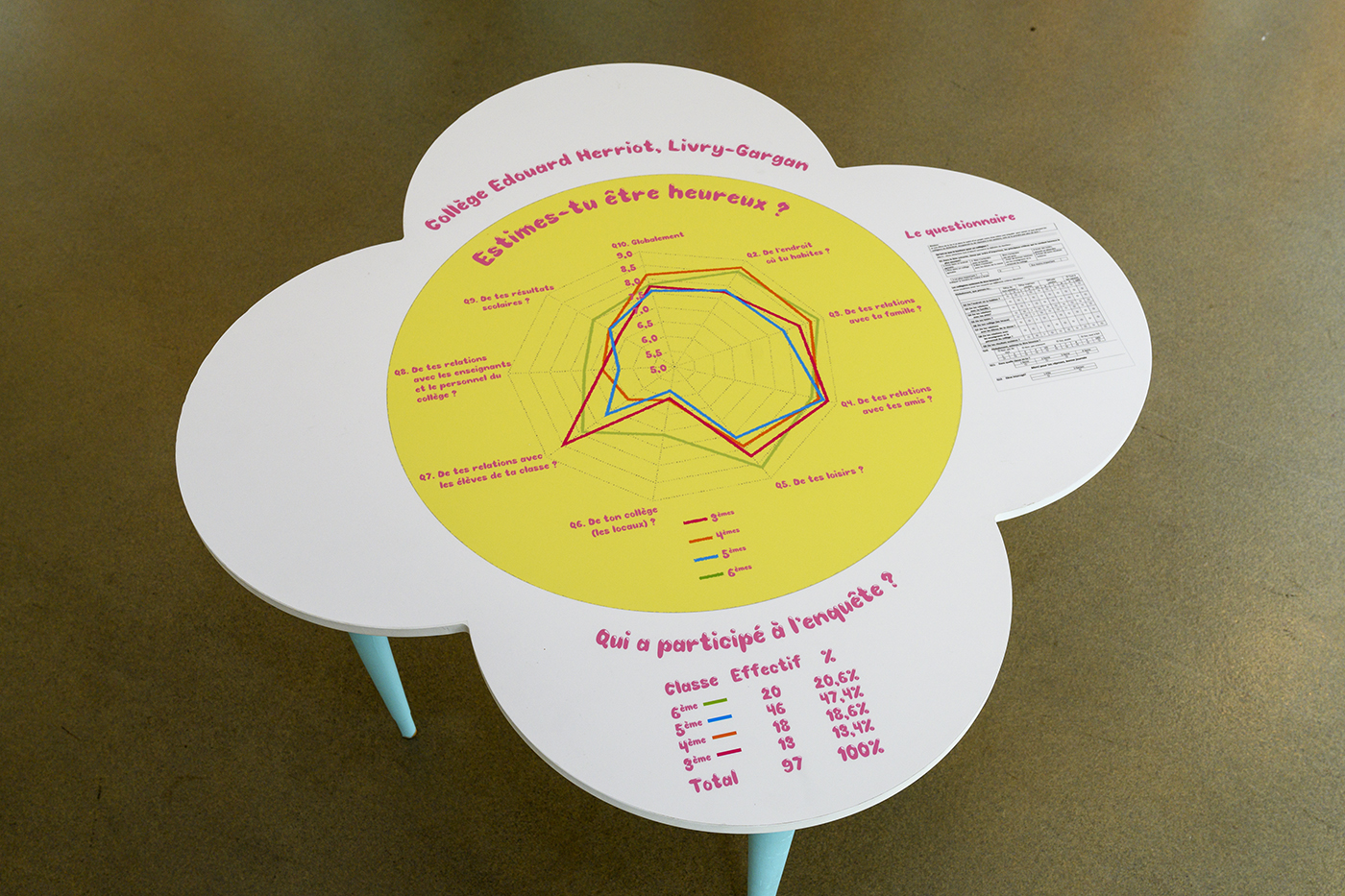 What exactly is happiness?